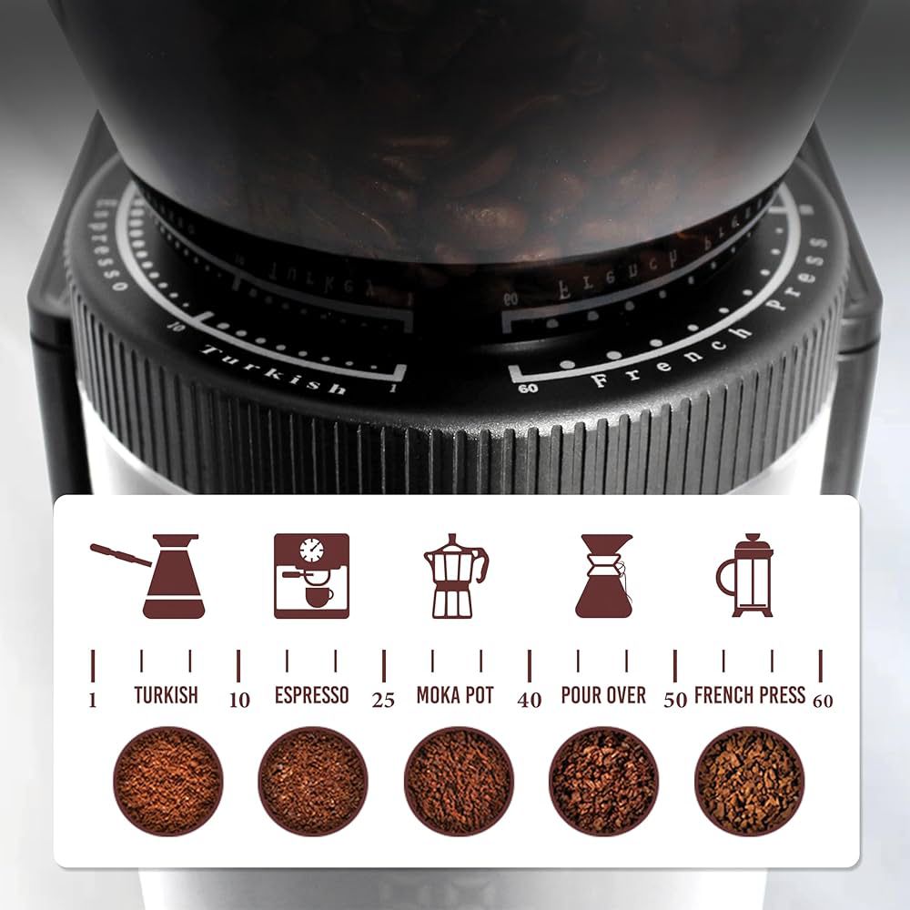 LePresso Conical Burr Coffee Grinder