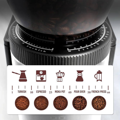 LePresso Conical Burr Coffee Grinder