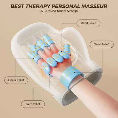 Electric Hand Massager with Heat