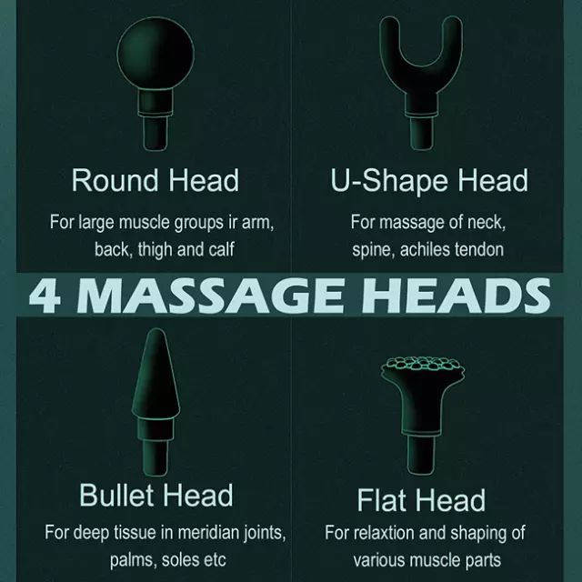 Green Lion Contento Massage Gun